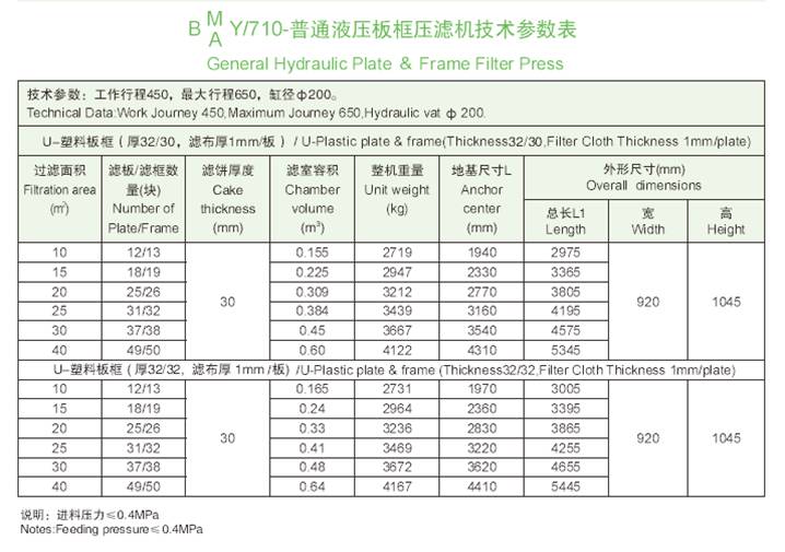 710機型技術參數表.jpg